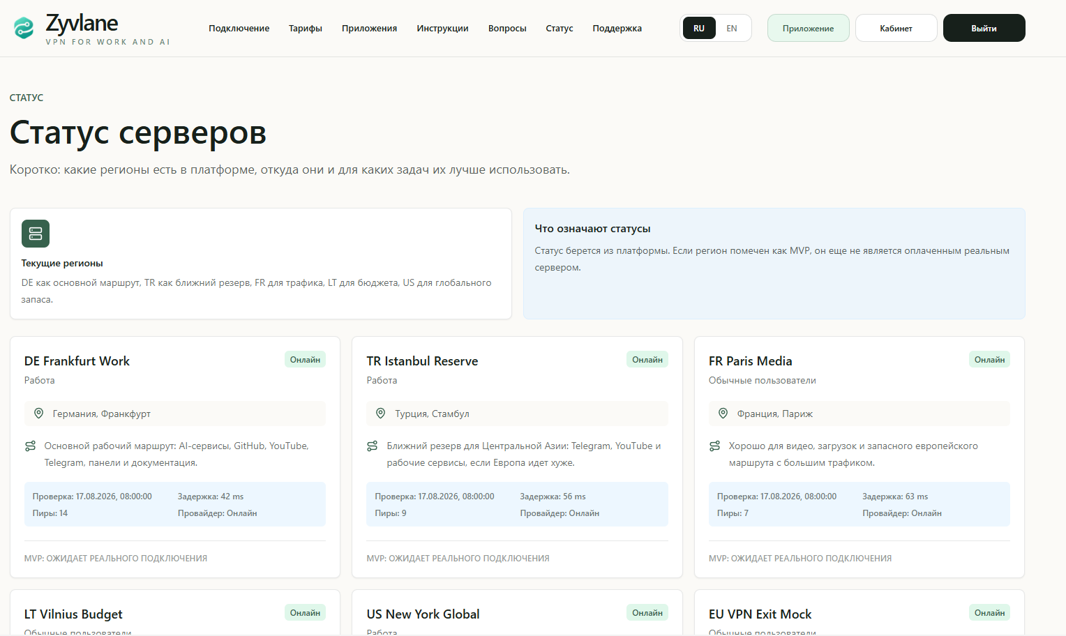 Zyvlane server status page